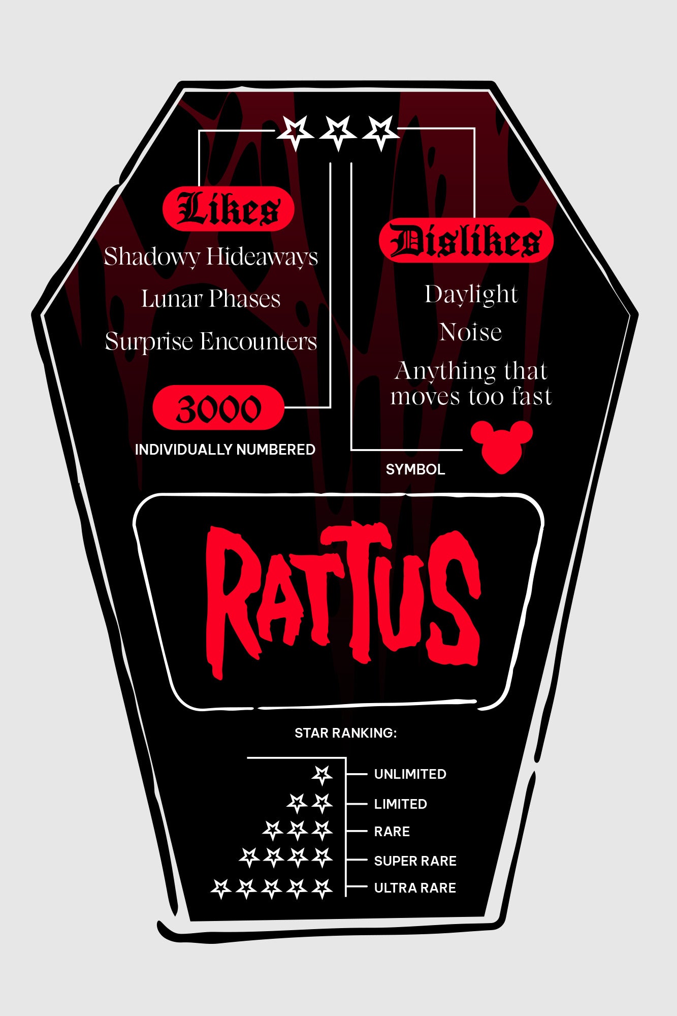 Killstar Rattus Glow in the Dark Plush Toy – Rare Kreepures Edition